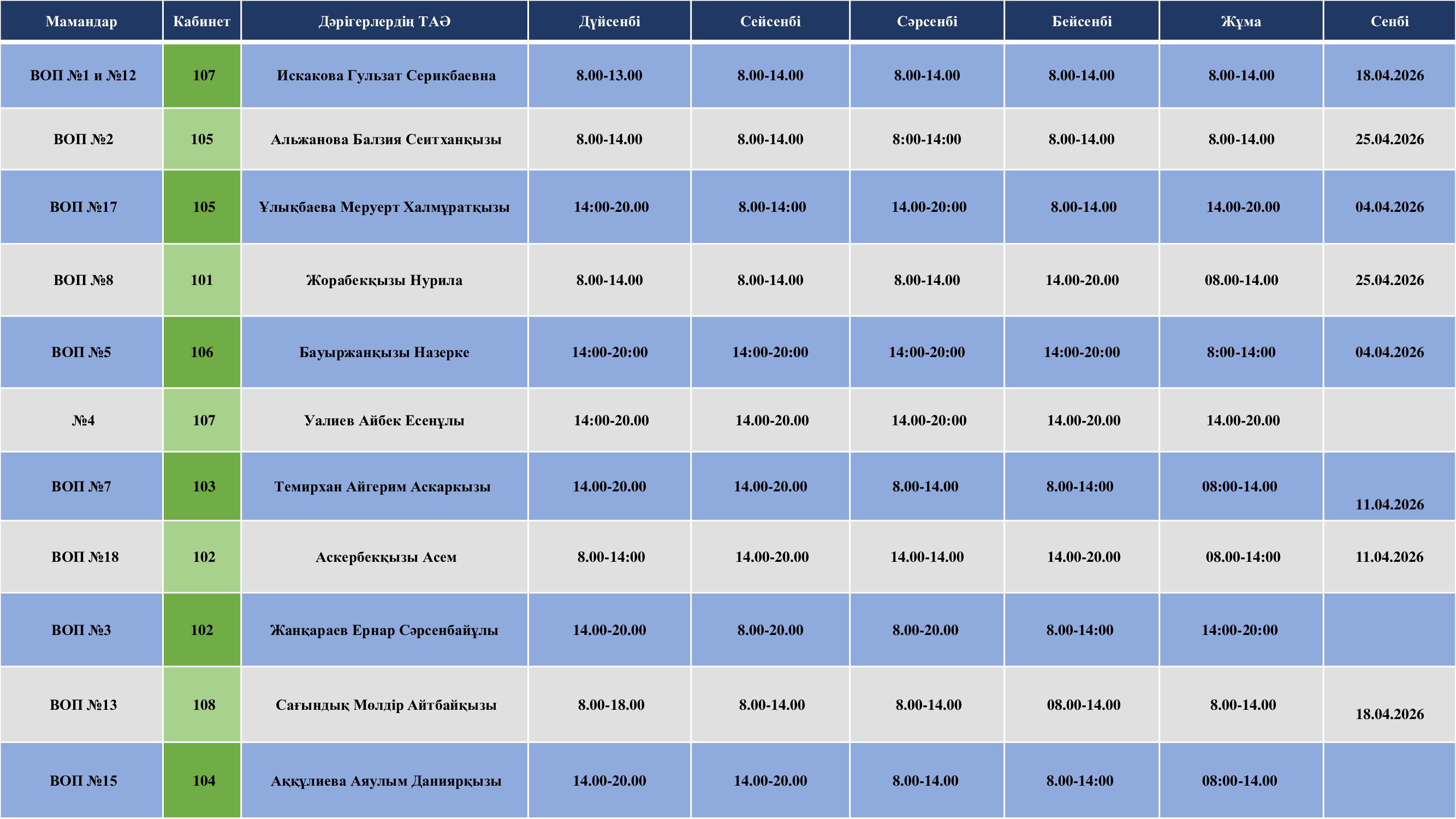 График приёма врачей